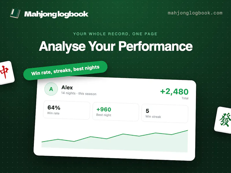 Mahjong Logbook screenshot 5