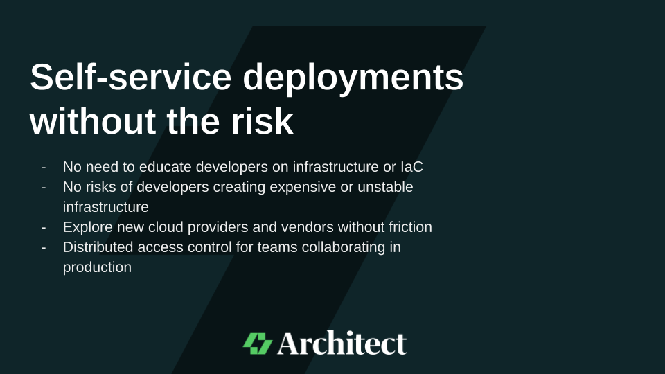 Architect.io media 4