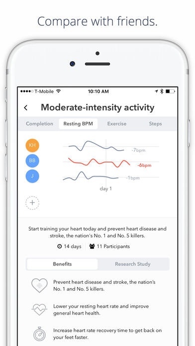 Cardiogram 2.0 Image