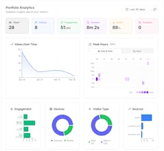 Identity gallery image