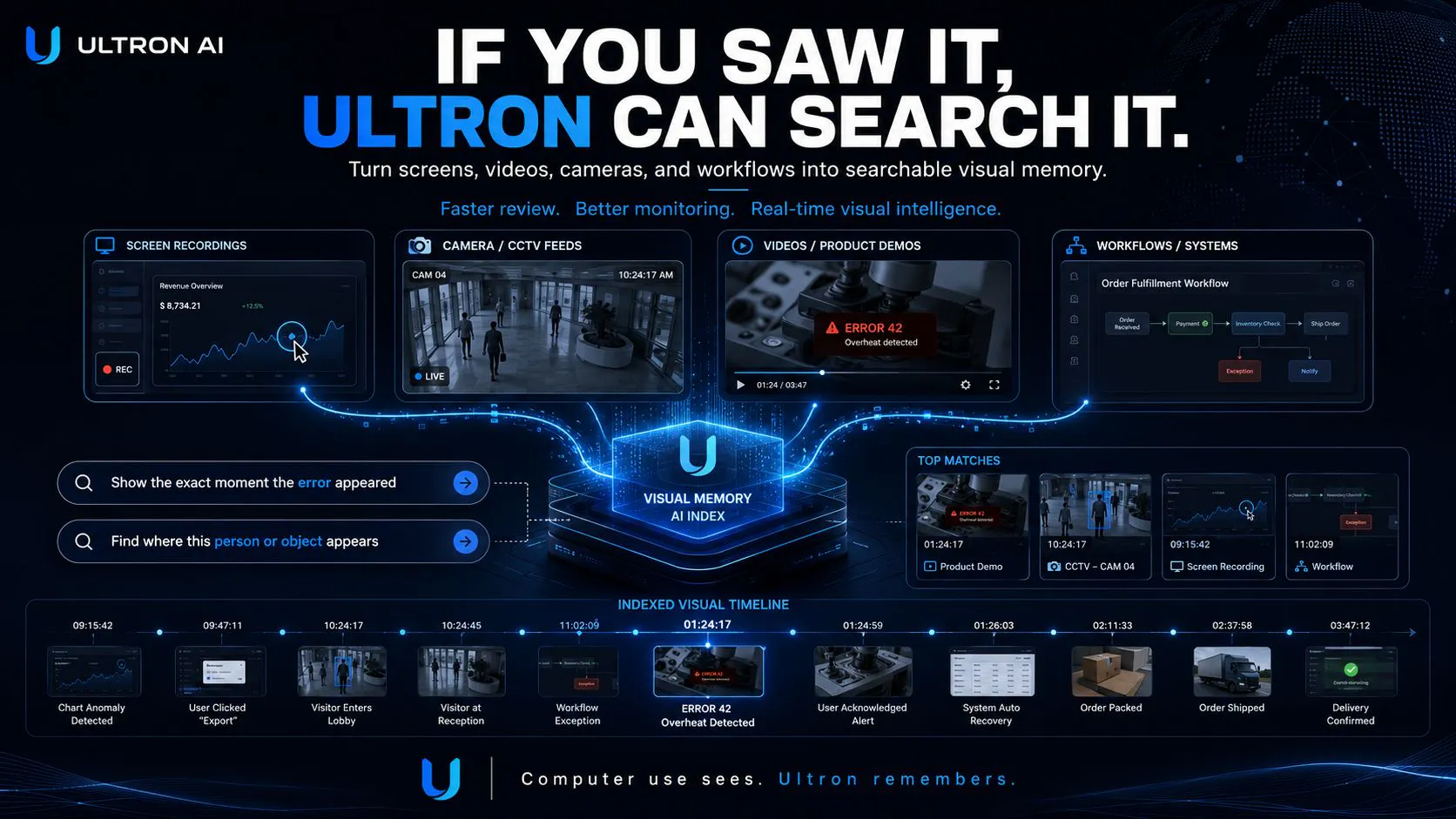 Ultron Live gallery image