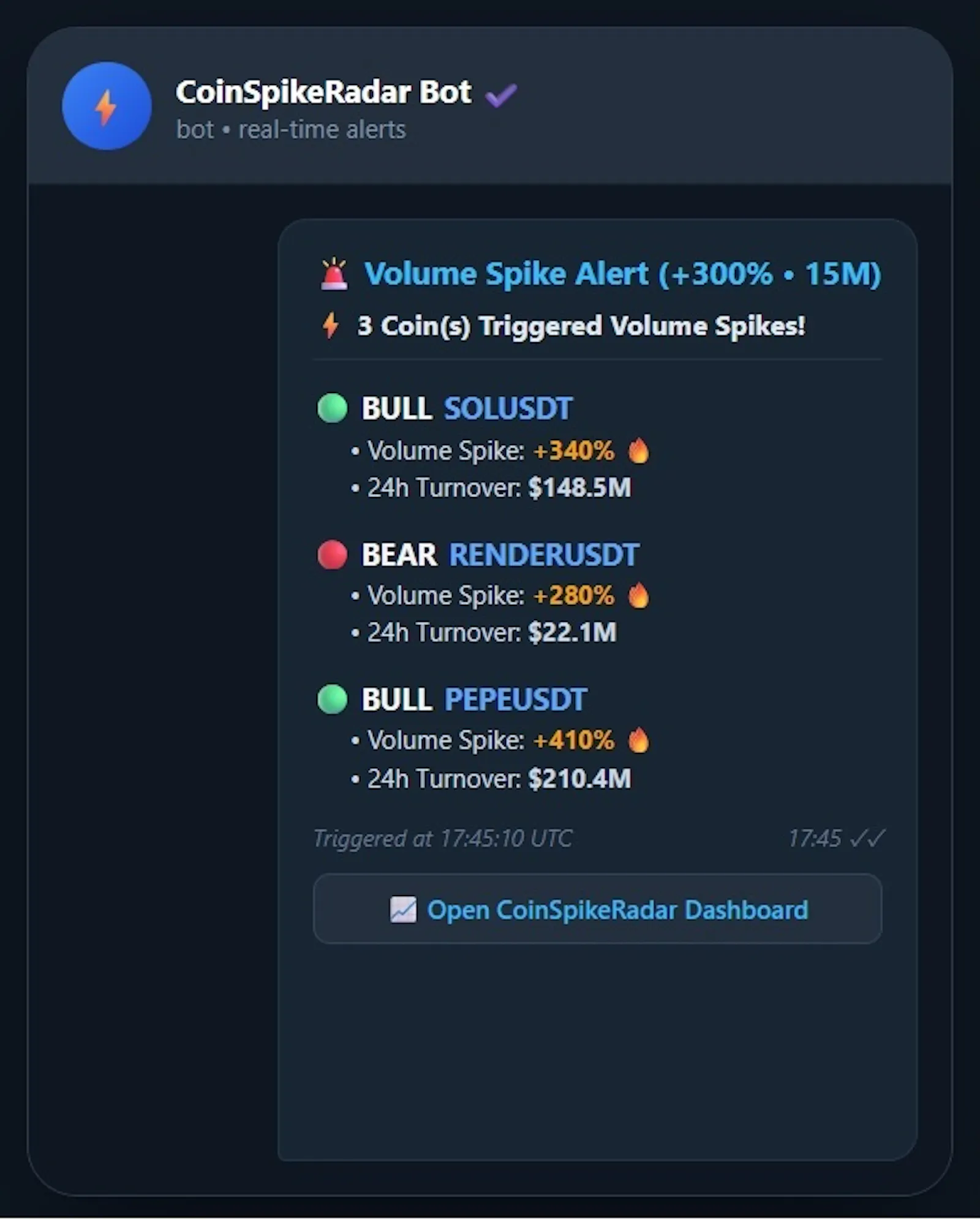 CoinSpikeRadar — Real screenshot 7