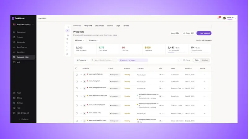 TaskGlaze screenshot 7