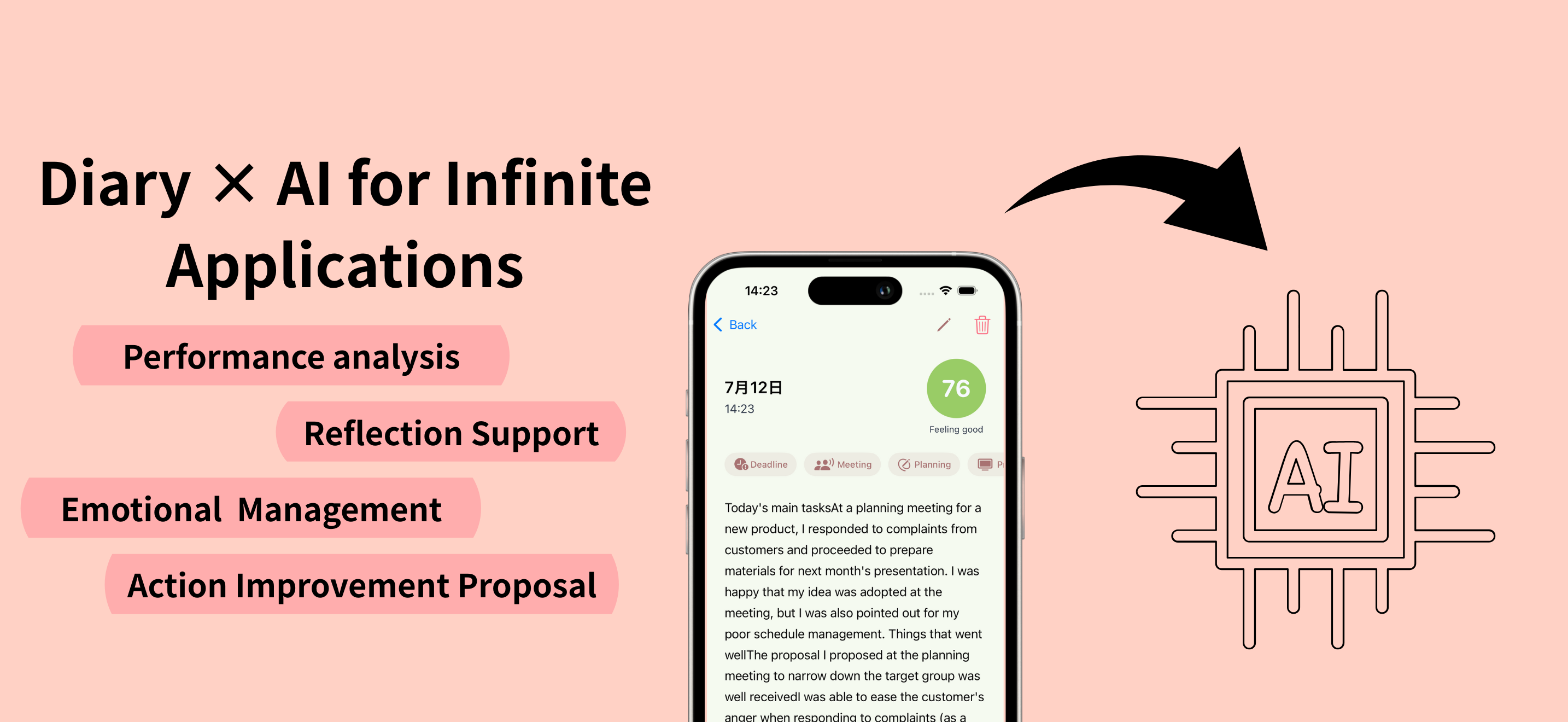 Context Journal gallery image