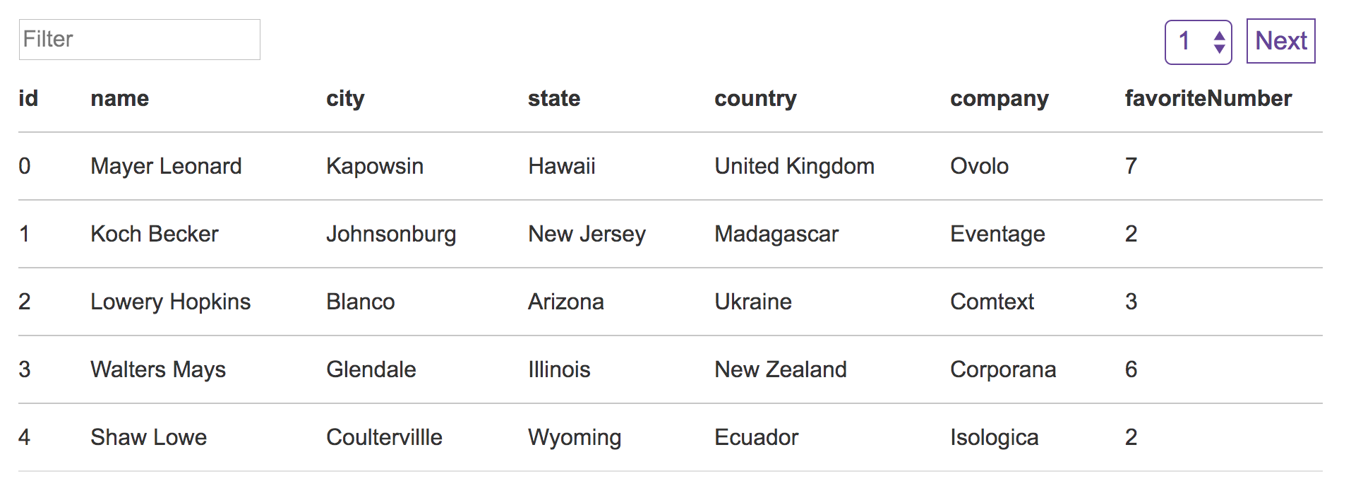 Griddle gallery image