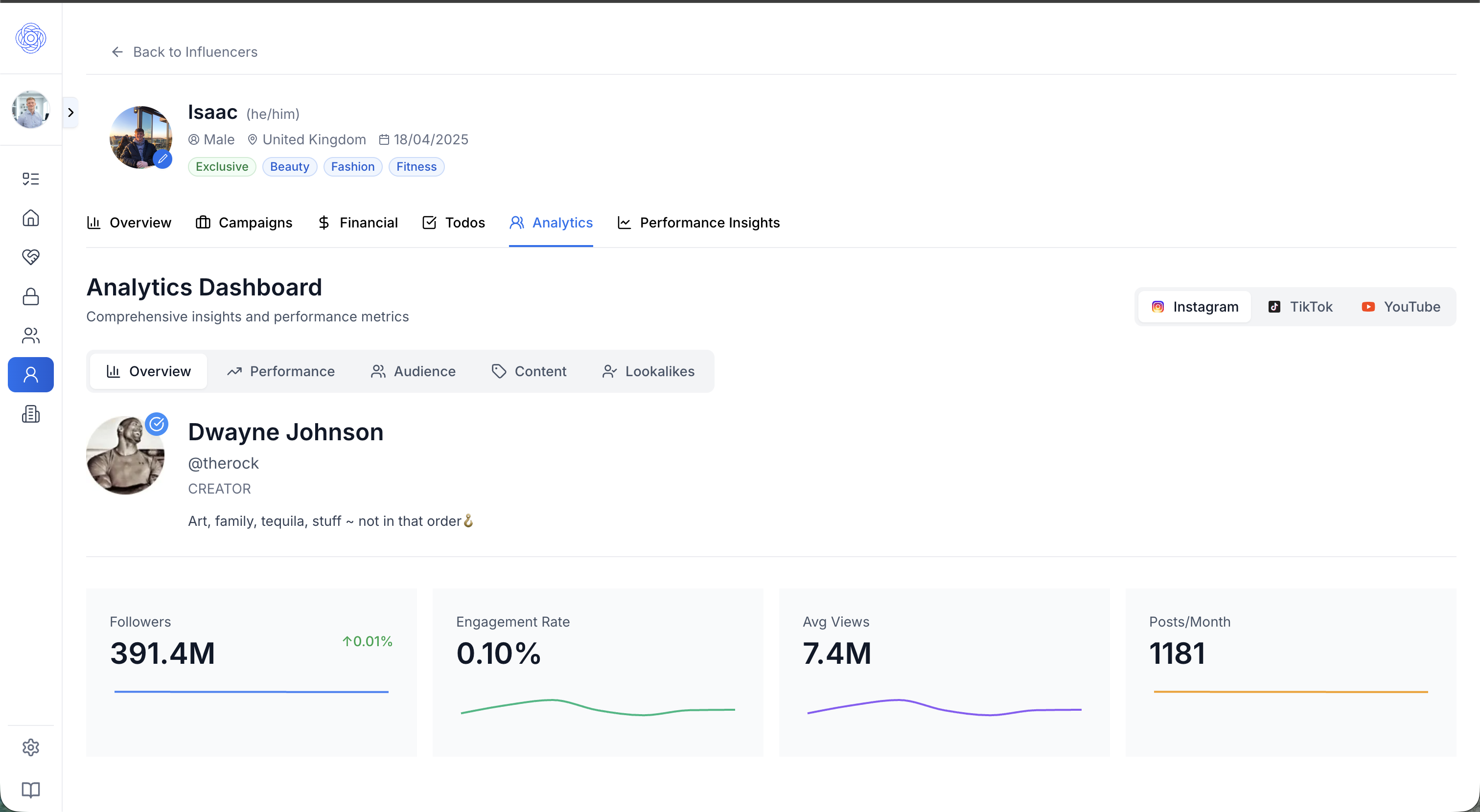 Circle Club gallery image