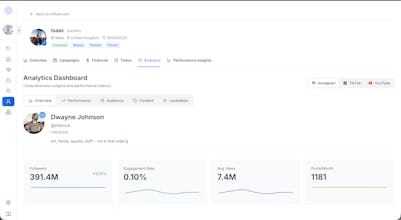 Circle Club gallery image