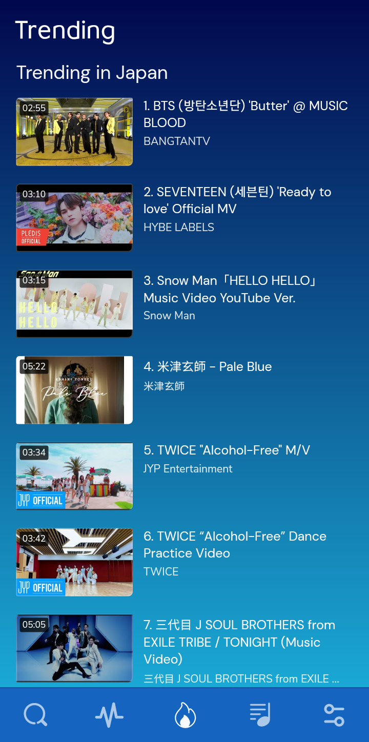 Myousic gallery image