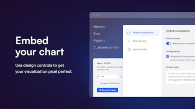 Superchart gallery image