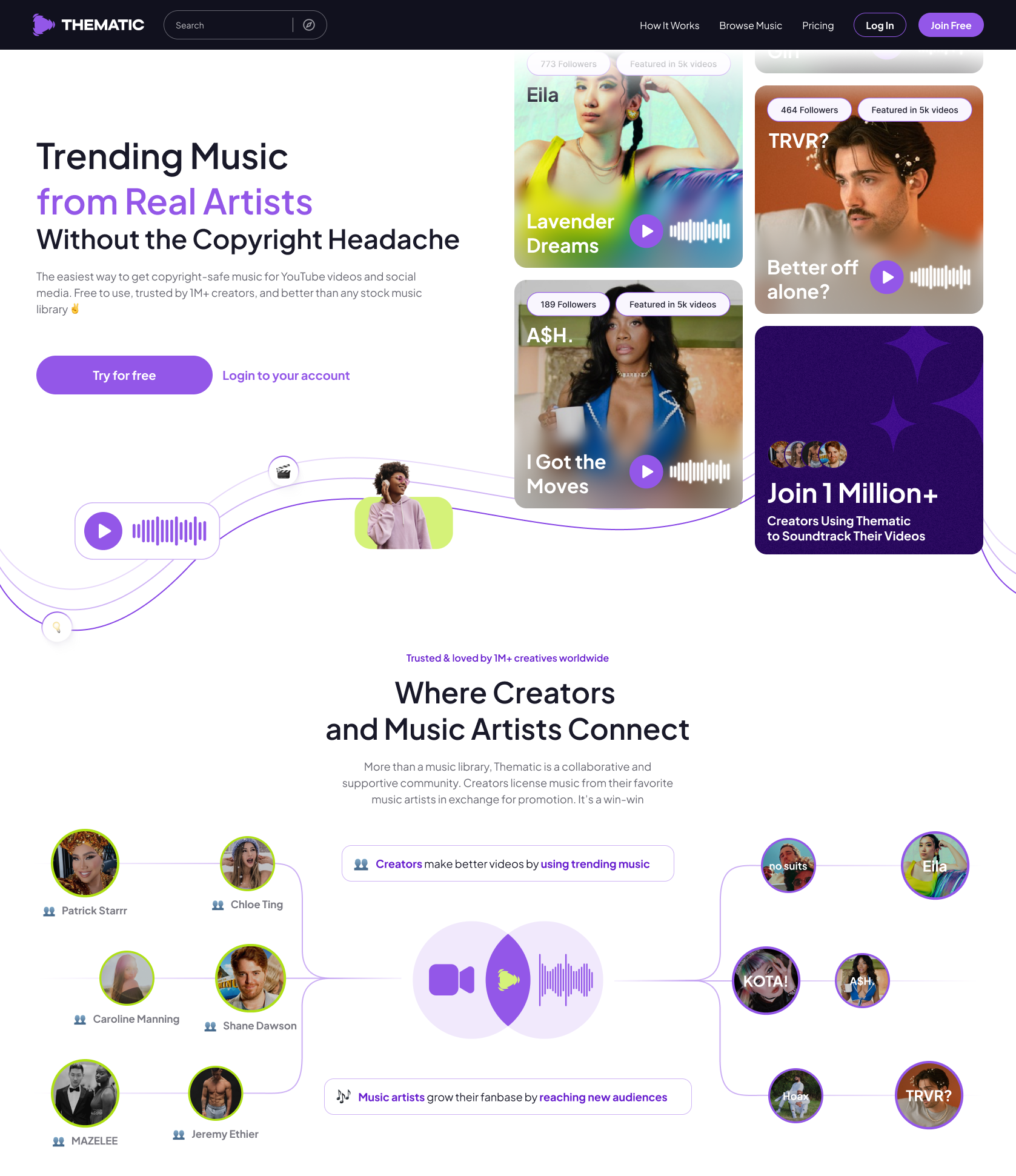 Thematic gallery image