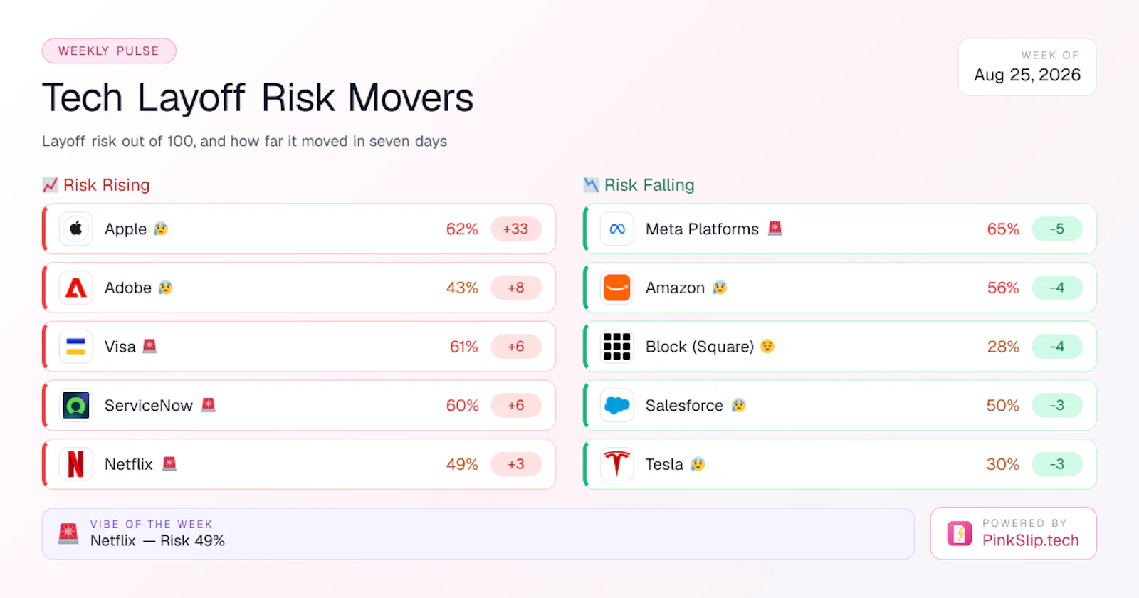PinkSlip screenshot 1