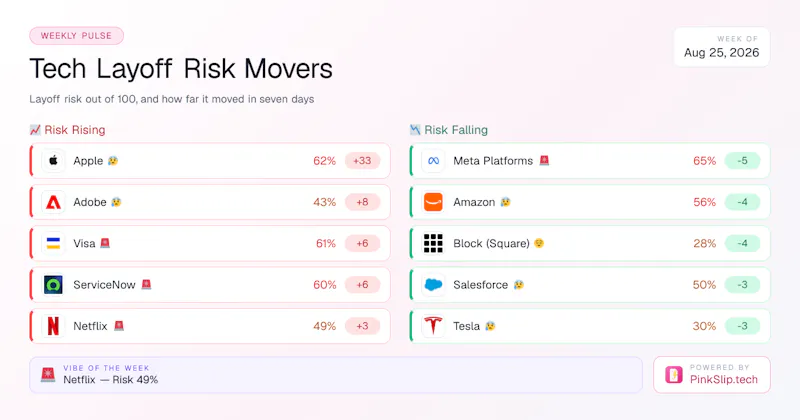 PinkSlip screenshot 1