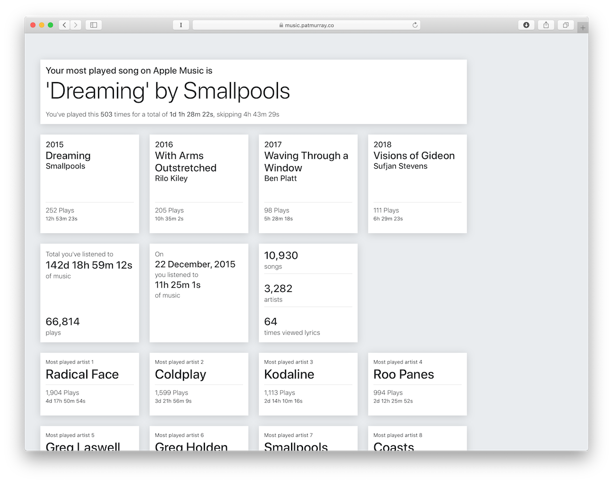 Apple Music Analyser gallery image