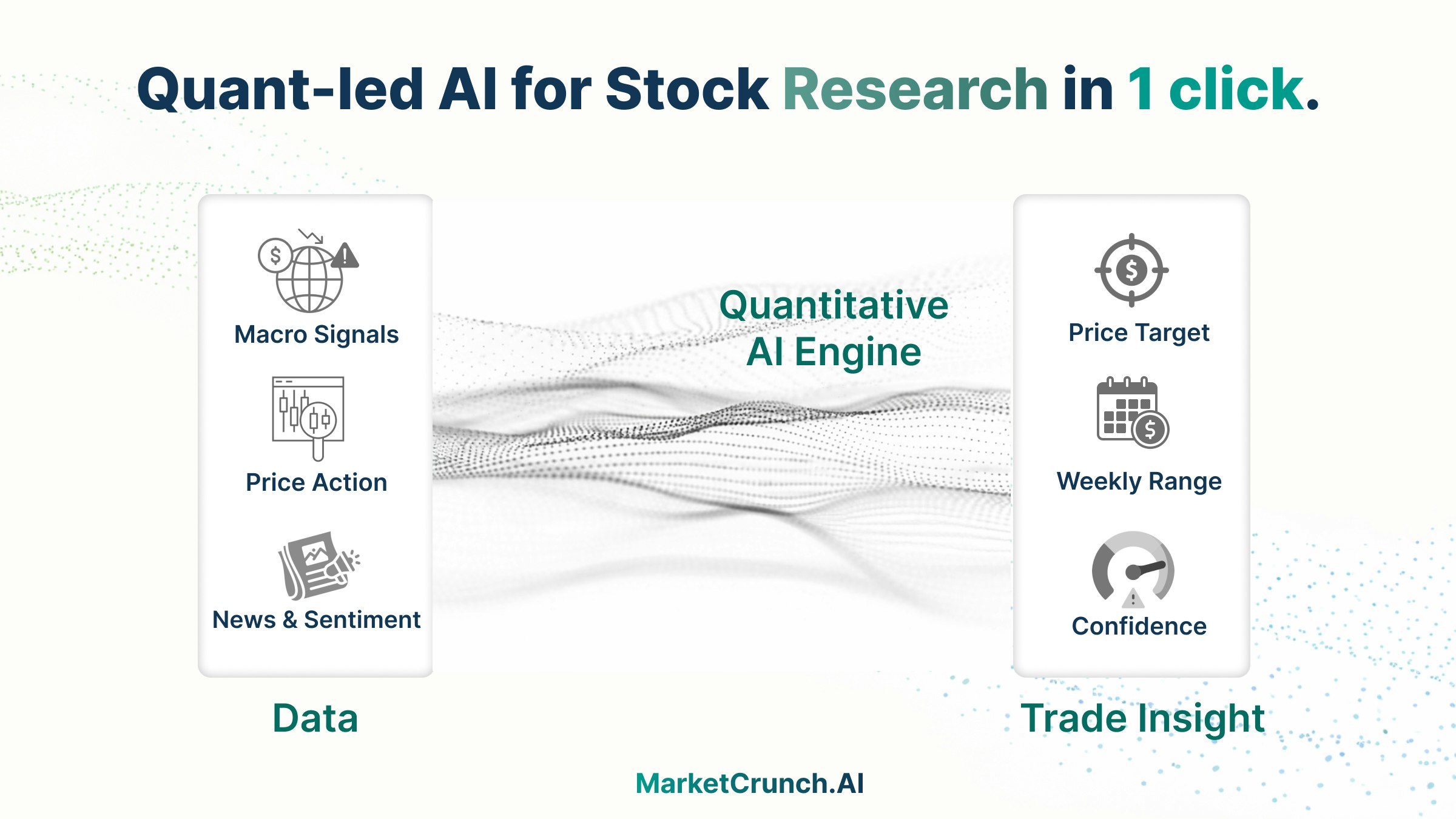 MarketCrunch AI gallery image
