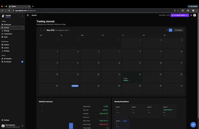 Edgeely screenshot 4