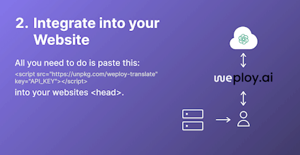 Weployでウェブサイトの翻訳を完全にコントロールできます。