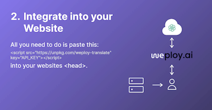 weploy.ai gallery image