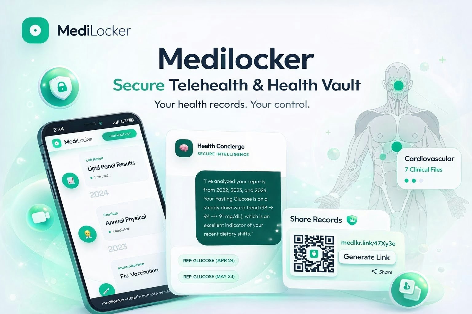 MediLocker gallery image