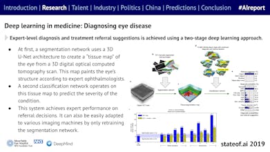 State of AI Report gallery image