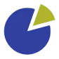 Twtpoll Polls as Chatbots