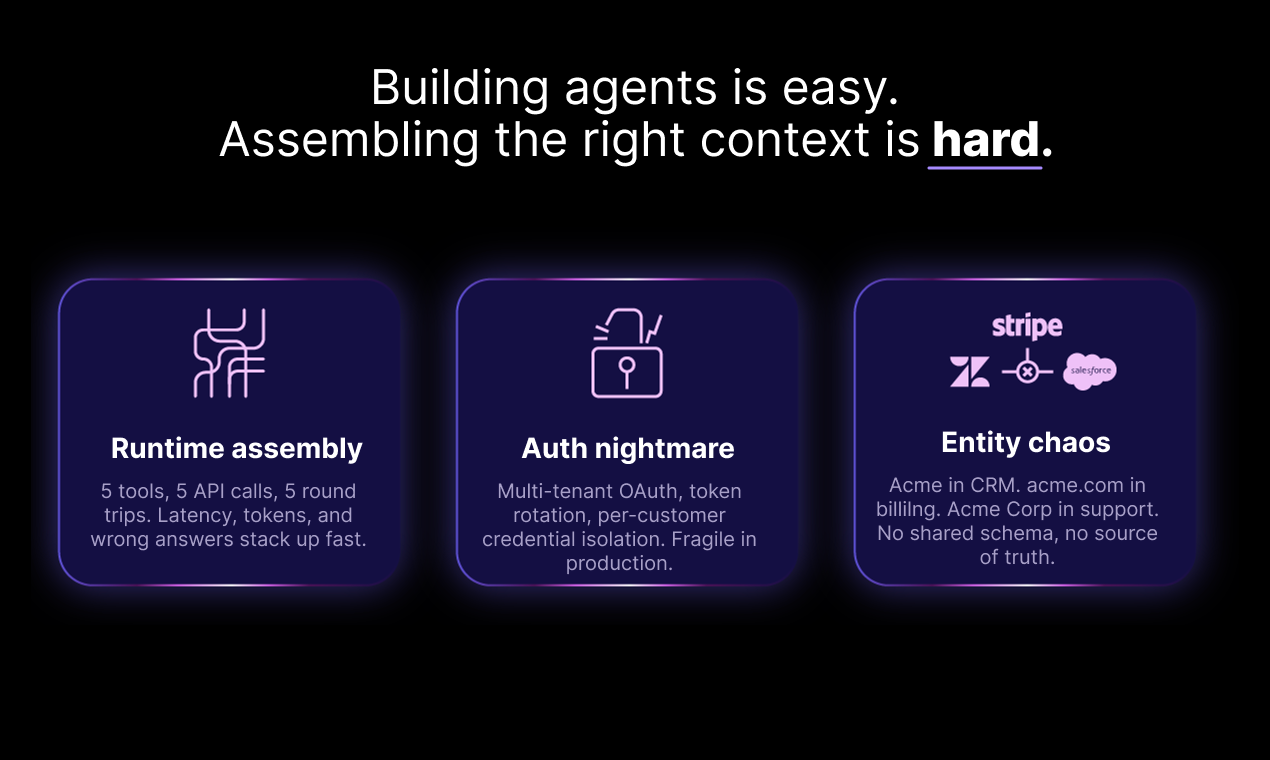 Airbyte Agents gallery image