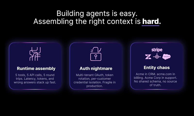Airbyte Agents screenshot 4