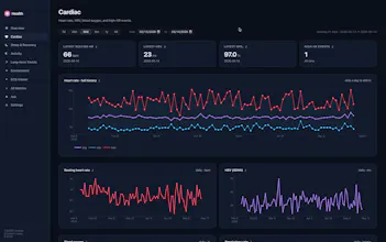 Health Dashboard, see Watch data on Mac. gallery image