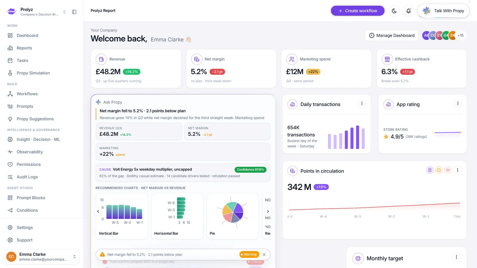 Prolyz screenshot 4