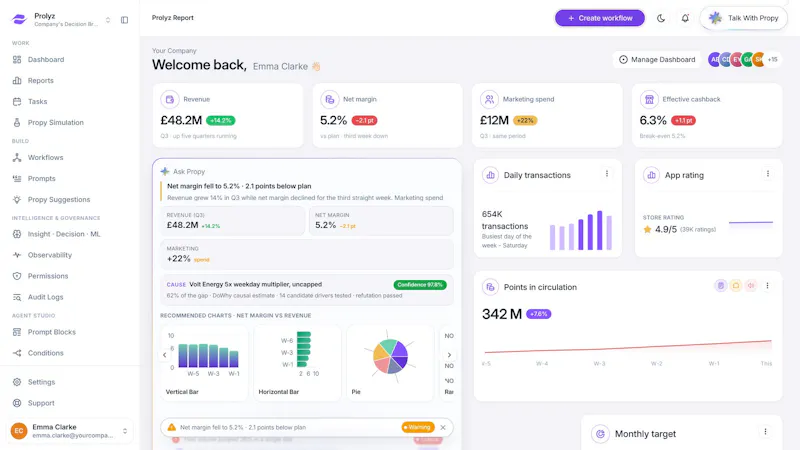 Prolyz screenshot 4