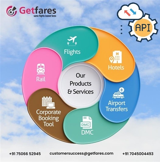 Média Getfares.com - Mêmes vols, tarifs les plus bas 2
