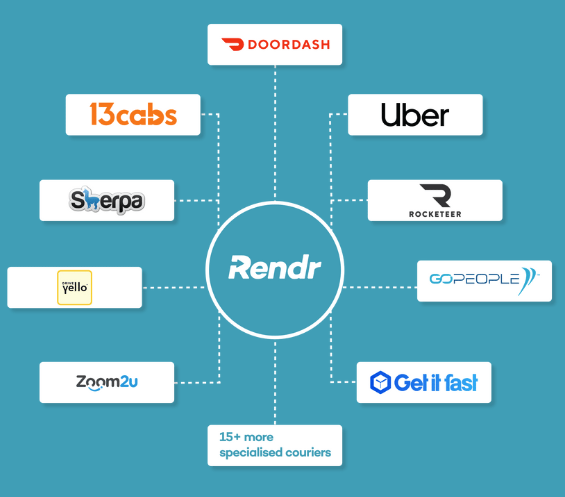 Rendr media 1