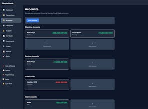 SimpleMonth gallery image