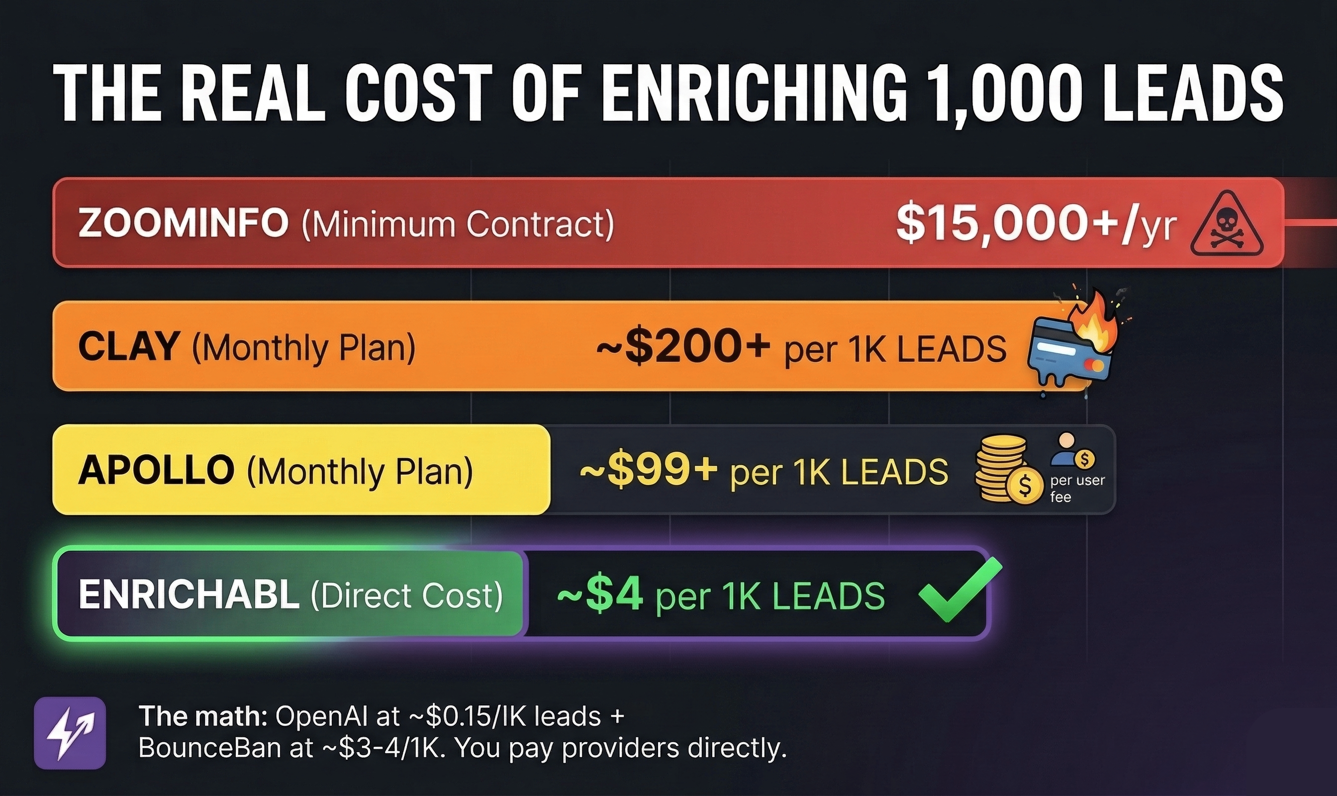 Enrichabl gallery image