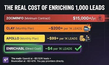 Enrichabl gallery image