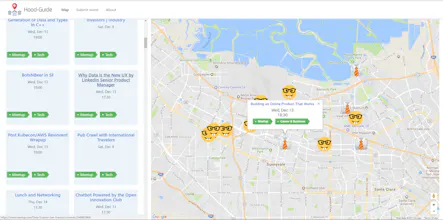 Hood-Guide gallery image