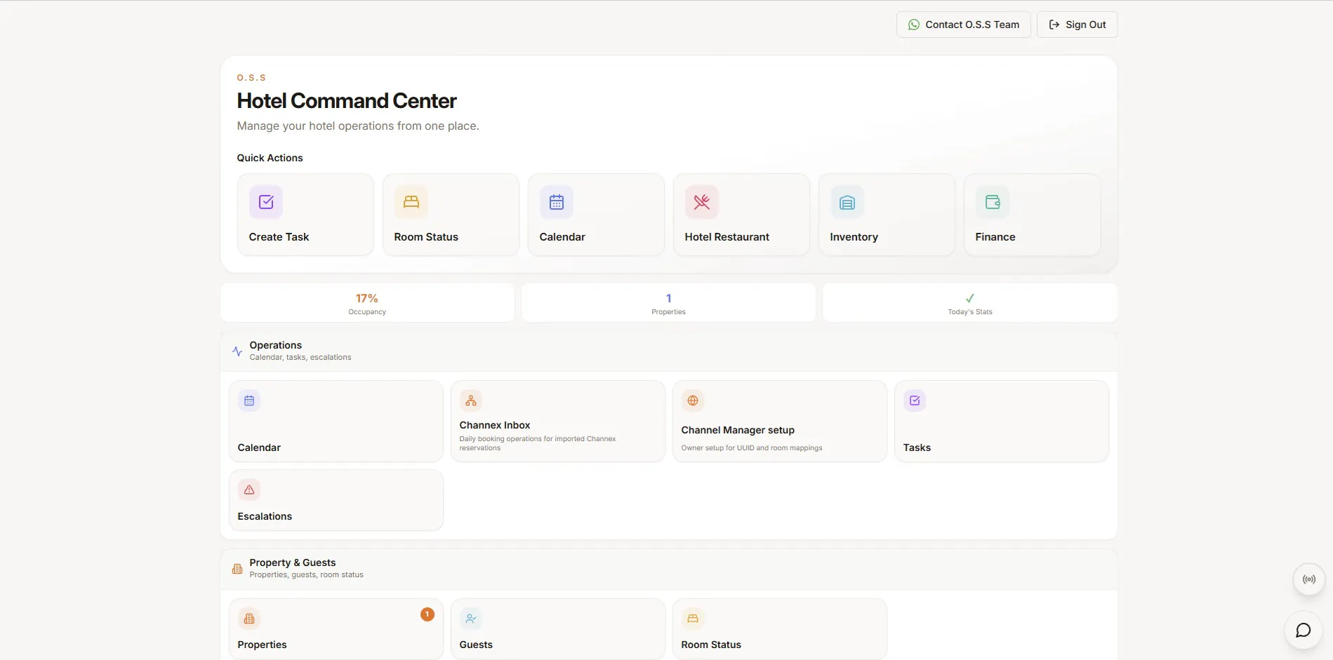 O.S.S Smart Management gallery image