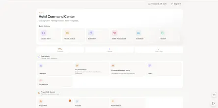 O.S.S Smart Management gallery image
