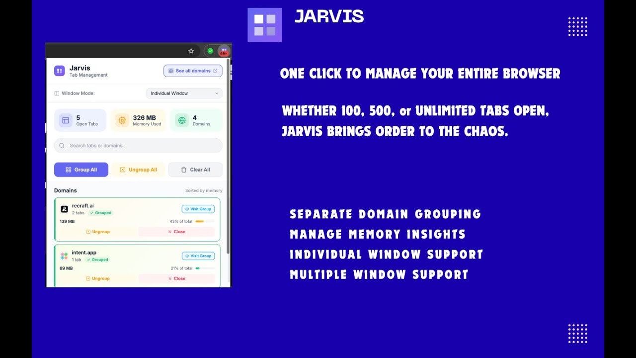 Jarvis Tab Management gallery image