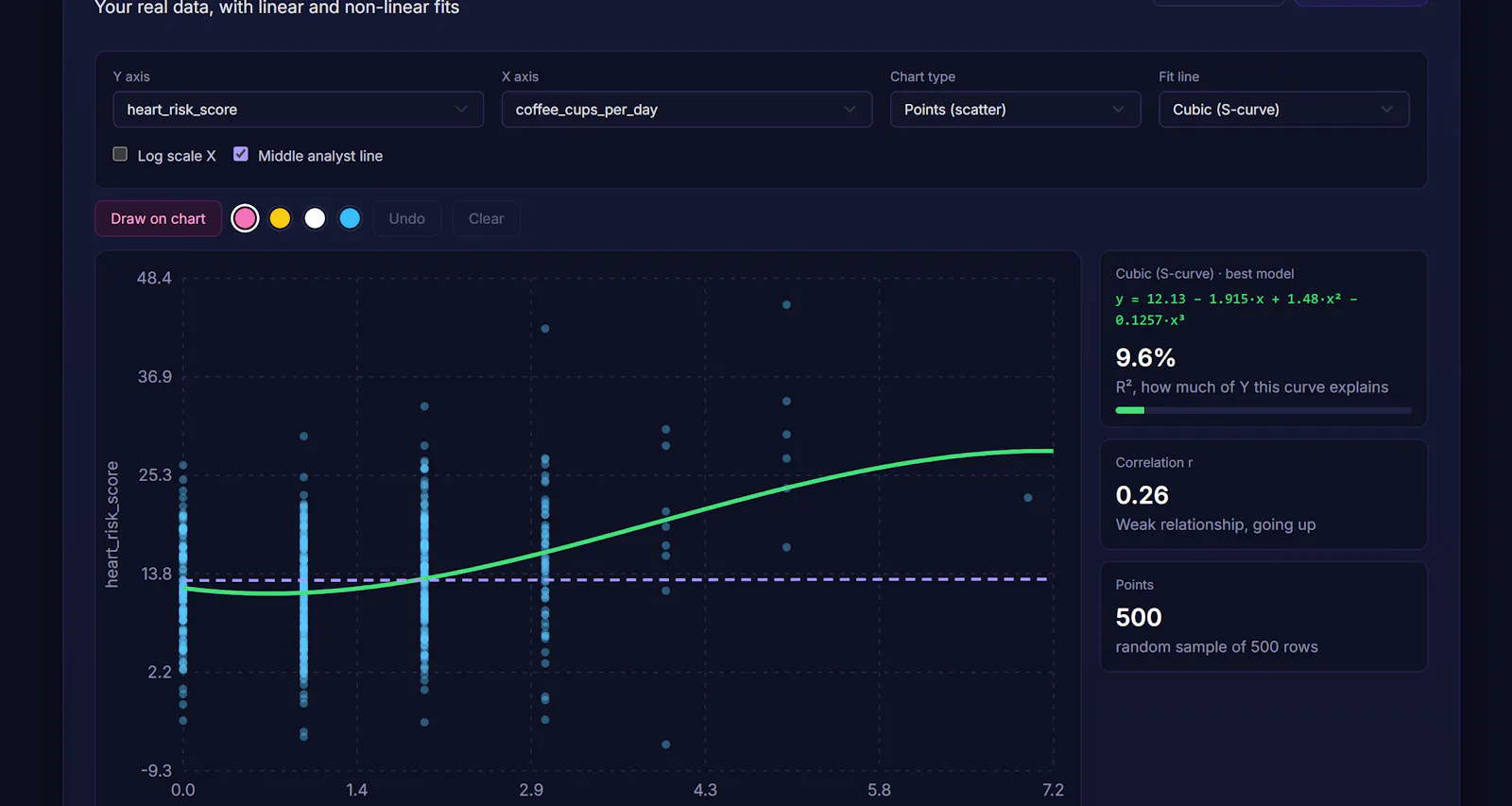 Forkwise screenshot 3