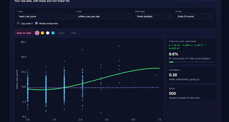 Forkwise screenshot 3