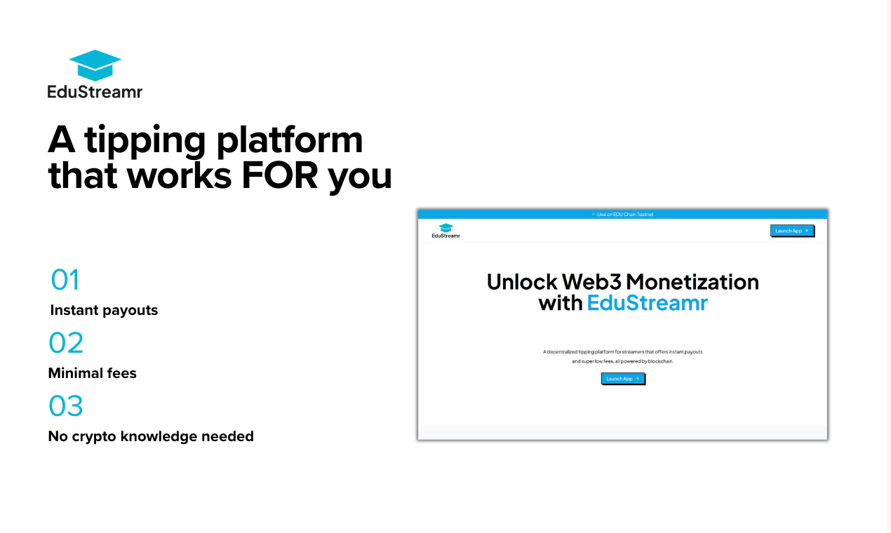 EduStreamr gallery image
