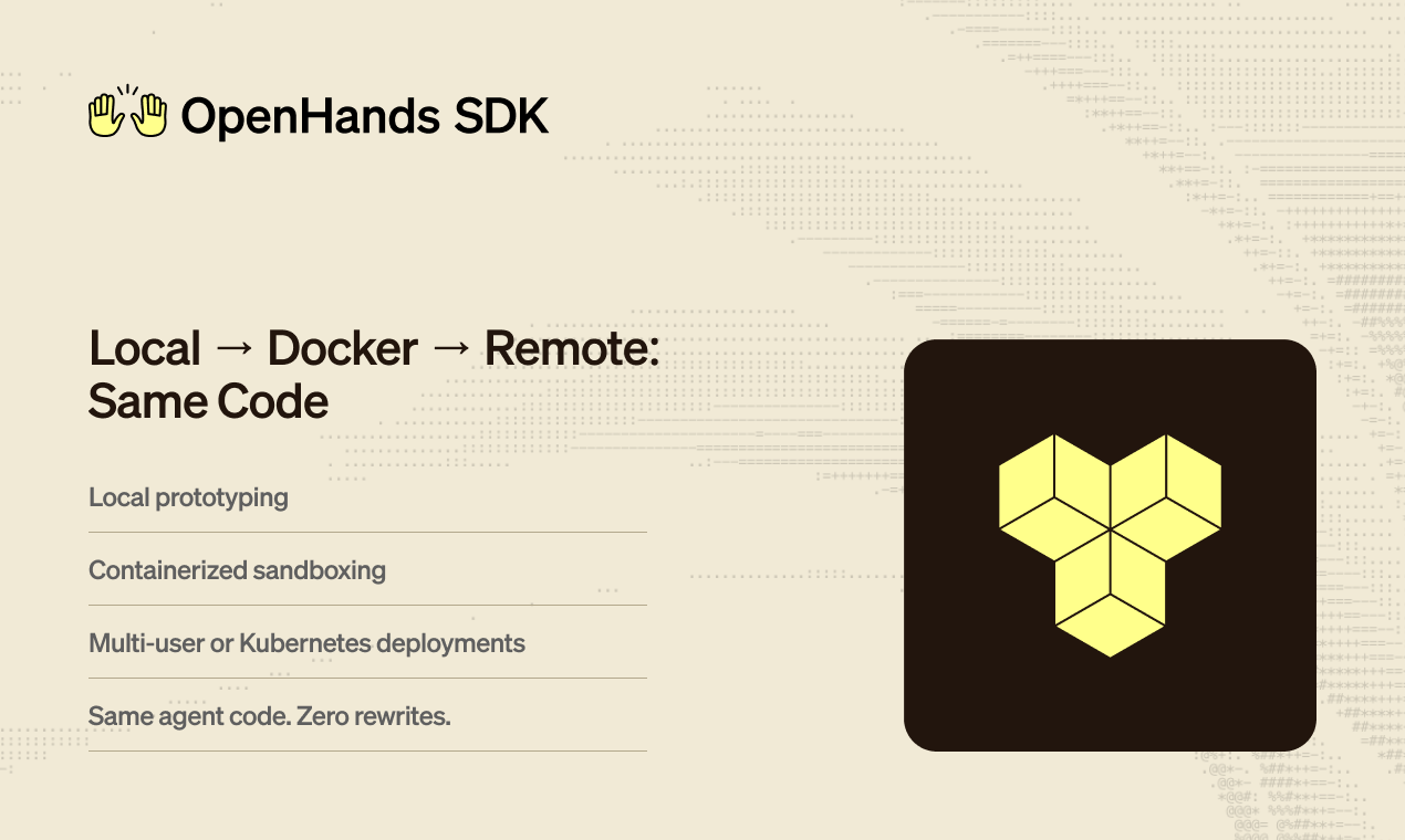 OpenHands Software Agent SDK gallery image