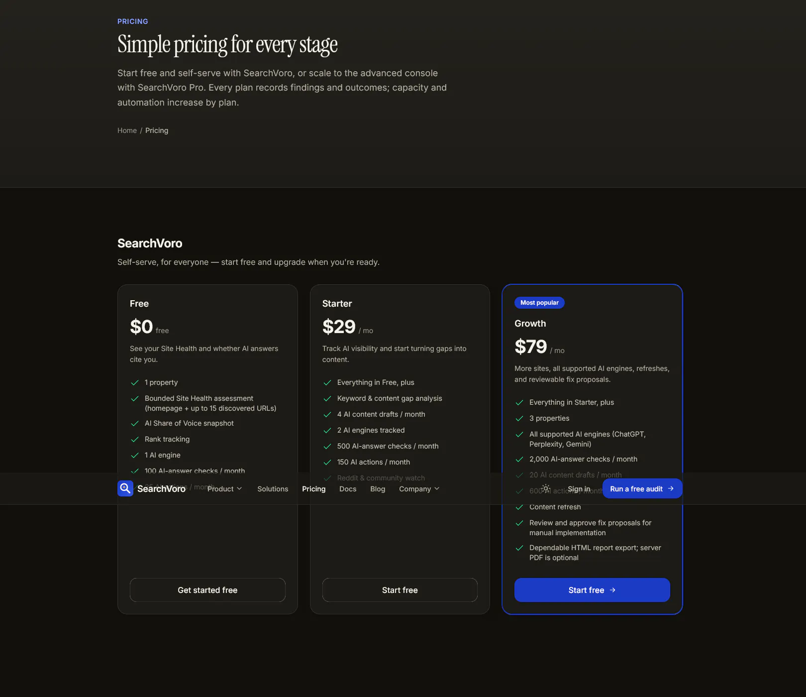 SearchVoro gallery image