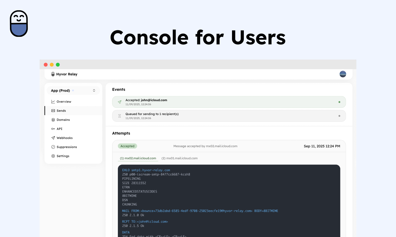 Hyvor Relay gallery image