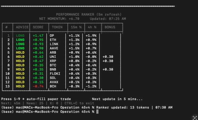 Operation 45v4 gallery image