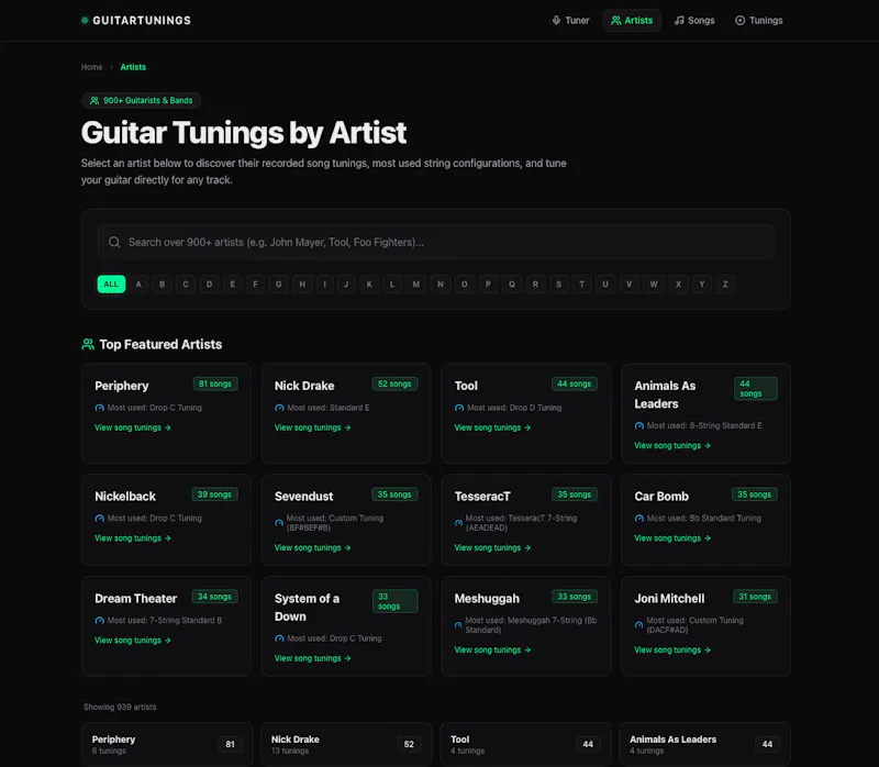 GUITARTUNINGS screenshot 4