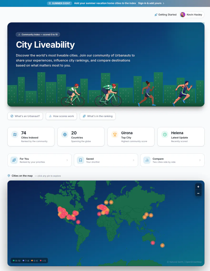 City Liveability gallery image