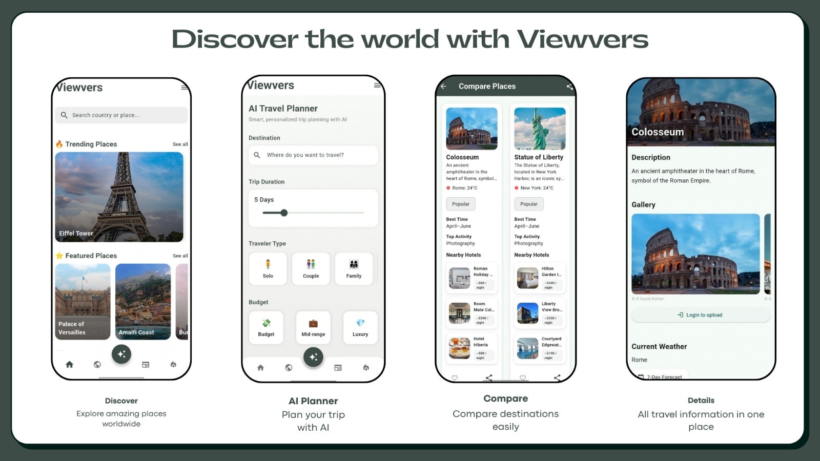 Viewvers gallery image