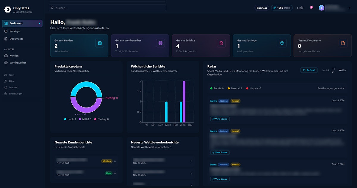 OnlyDatas gallery image